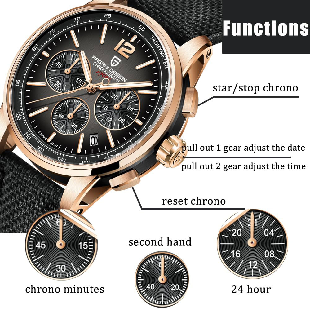PAGANI DESIGN New Mens Watch 4 - đánh giá và giá Luxury Lifestyle Men